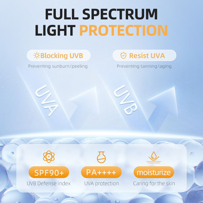 Makeup Isolation Sunscreen Hydrating Refreshing - Image 3